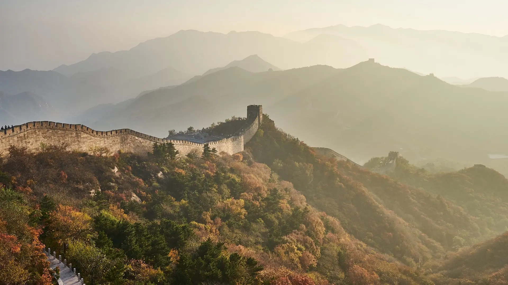 Destinations Articles - Beijing Travel Guide