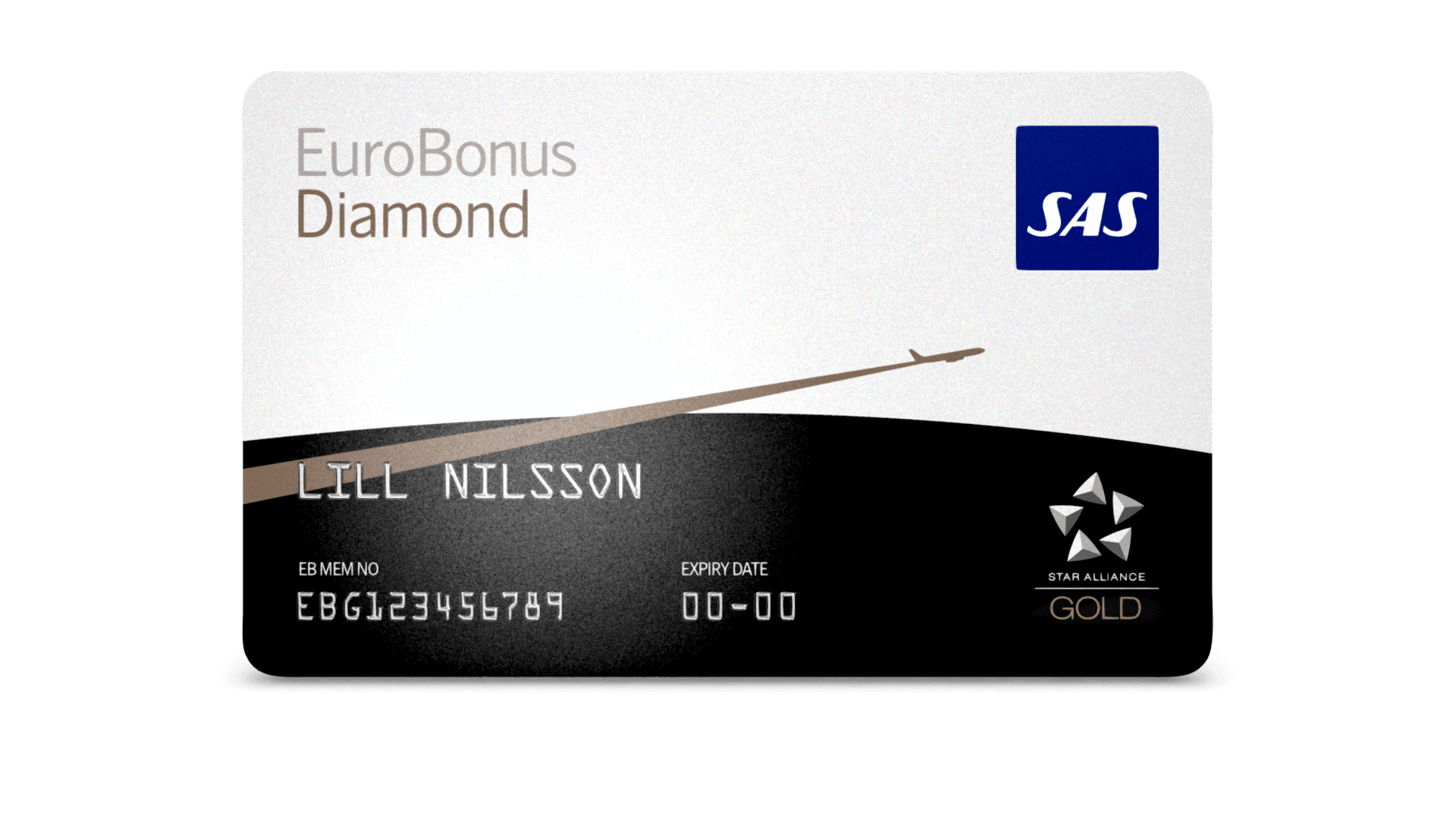 Nye fordeler i SAS EuroBonus Diamond