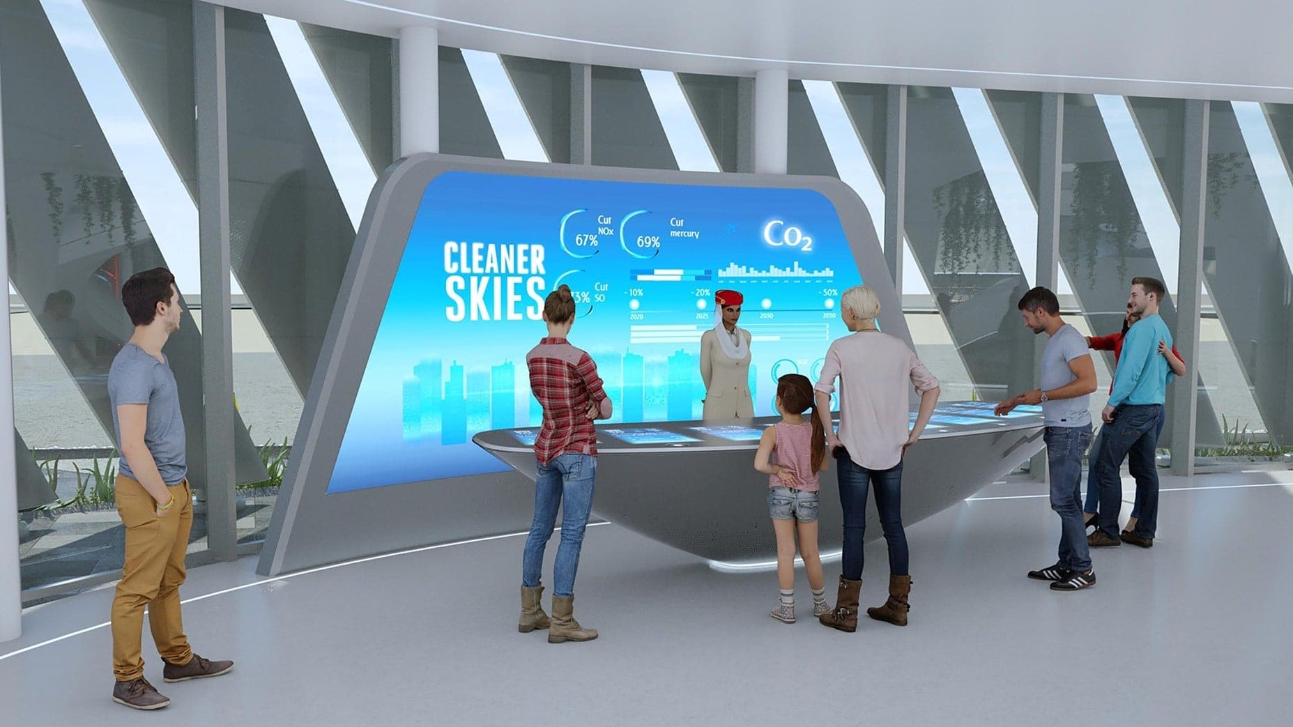 Airline review Sustainability - Emirates - 2