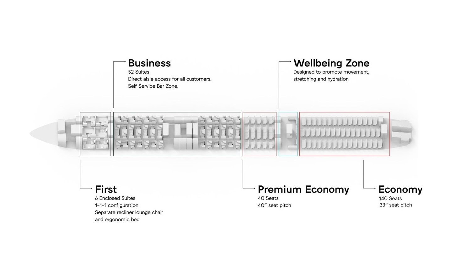 Airlines News - Qantas unveils new First Class Suites for the world´s longest flight