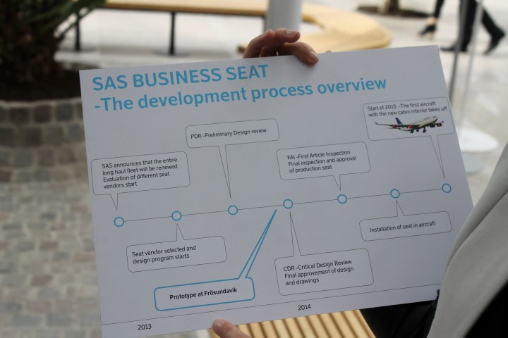 Review: SAS new business class seat - Schedule