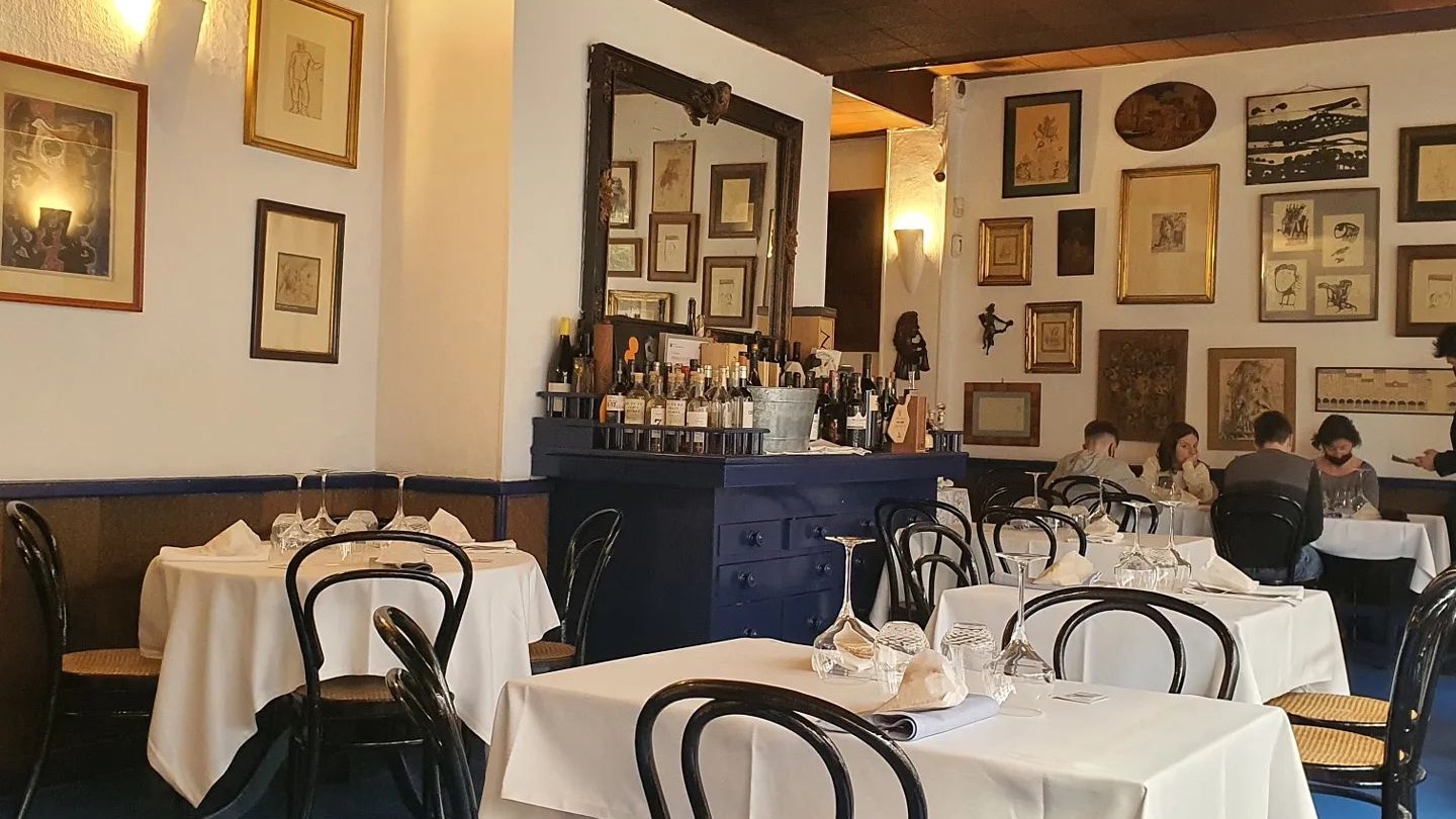 Destinations Articles - Madrid Travel Guide