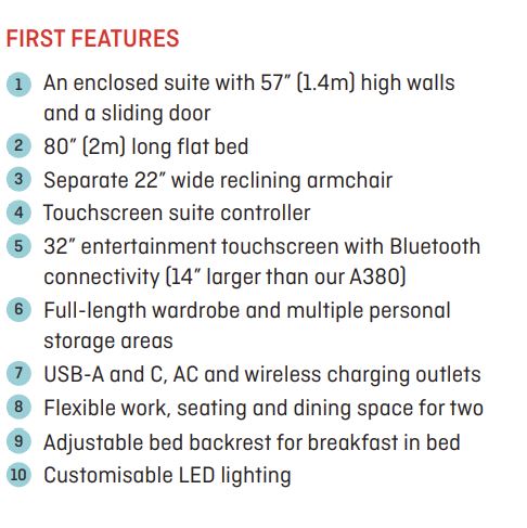 Airlines News - Qantas reveals A350 First Class and Business Class cabins