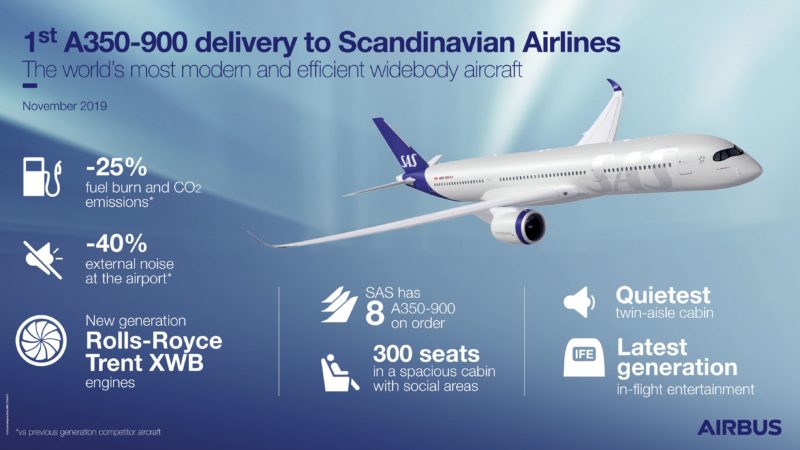 A350-900-SAS-Infographic-800x450.jpg