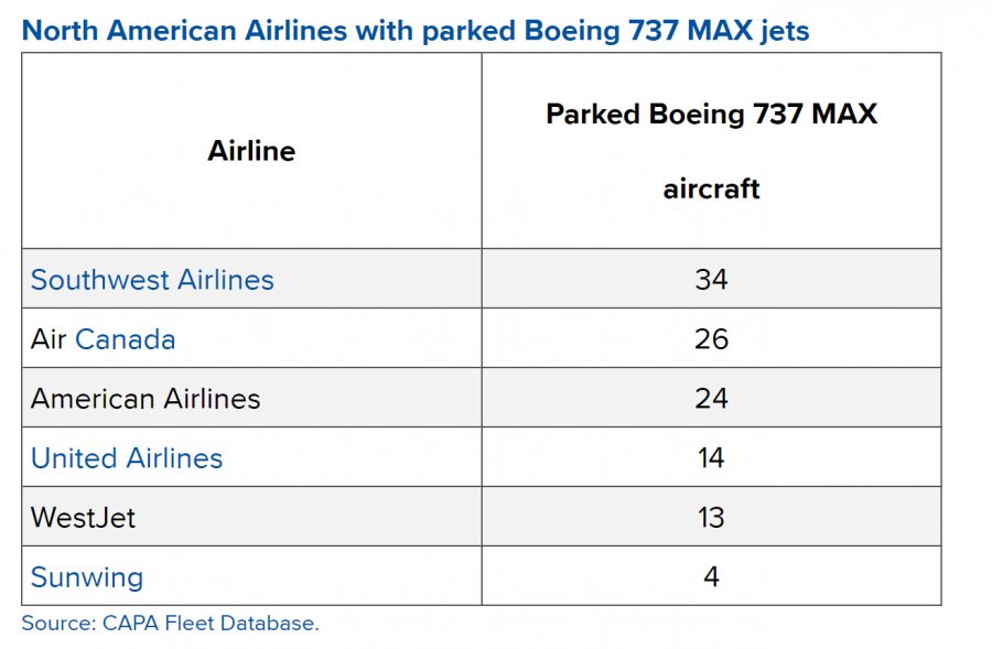 Boeing.jpg