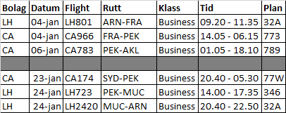 Bokad Resa.png