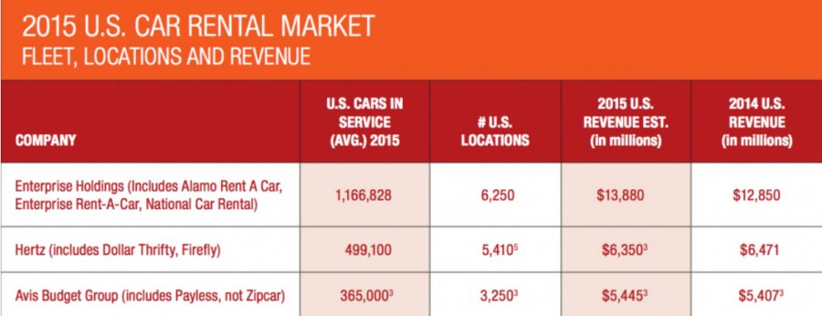 Carrental.jpg