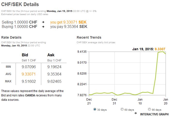 CHF.JPG