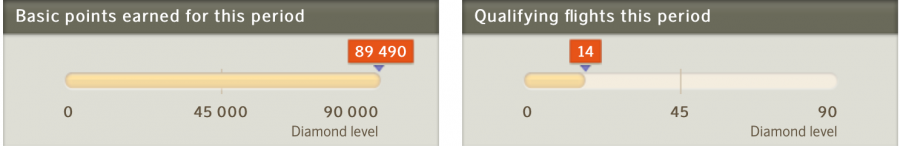 Diamant.png