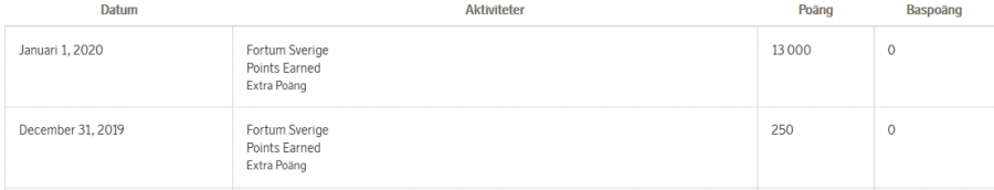 Fortum.png