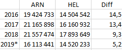 helarn.PNG