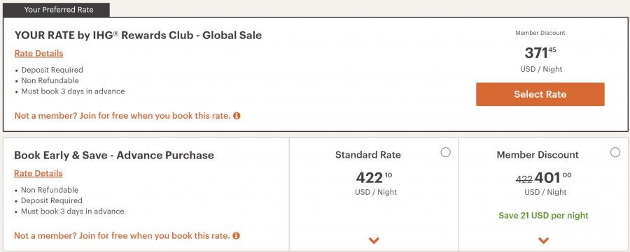 IHG sale  USA.jpg