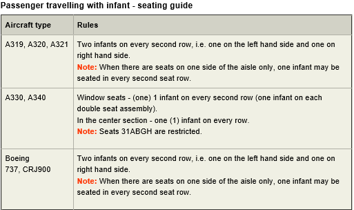 INF_Seating.png