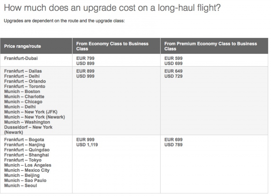 LH-upgrade.png