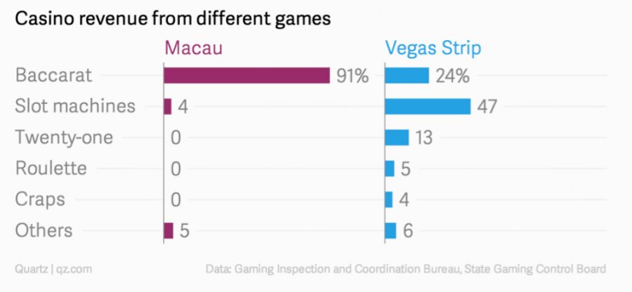 Macau.jpg