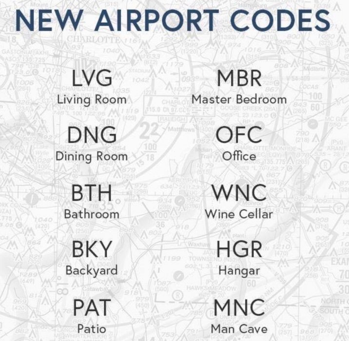 New Airport Codes.jpg