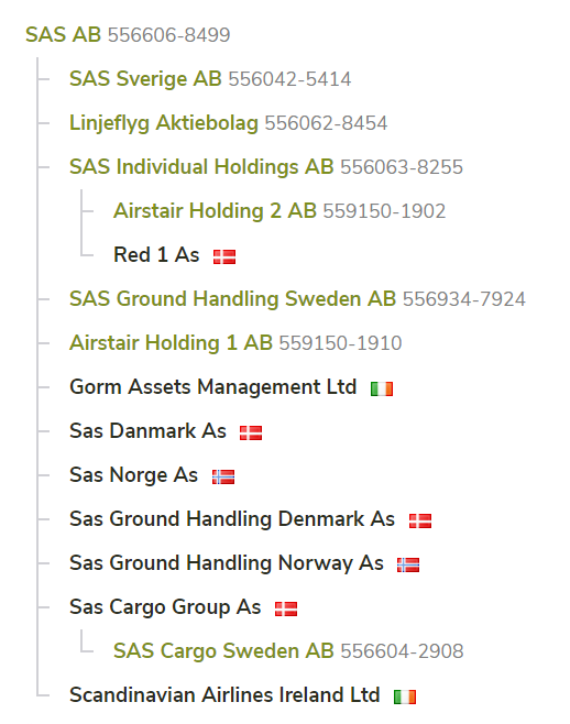 SAS.PNG
