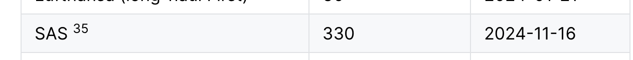 Screenshot 2023-12-22 at 15.08.53.png