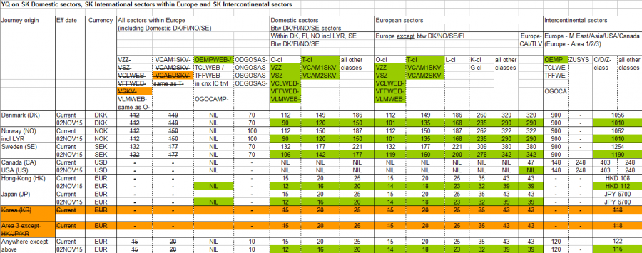 Screenshot20160108_25 SAS YQ.png