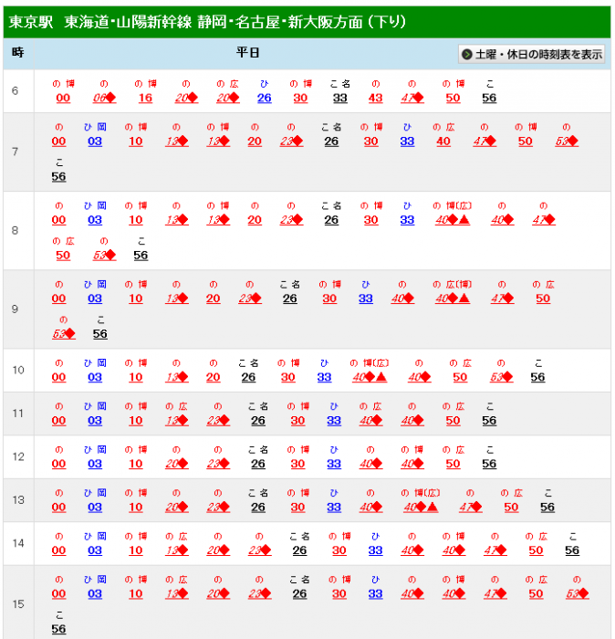 Screenshot20160504 02 Shinkansen.png
