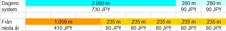 Screenshot20160617 05 Taxi.png