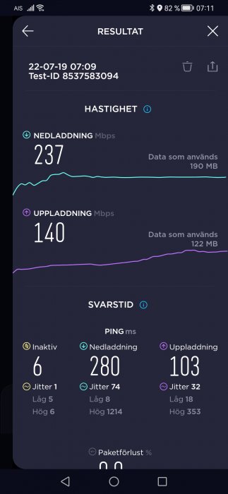Screenshot_20220719_071106_org.zwanoo.android.speedtest.jpg