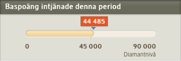 Skärmavbild 2016-11-11 kl. 11.48.02.png