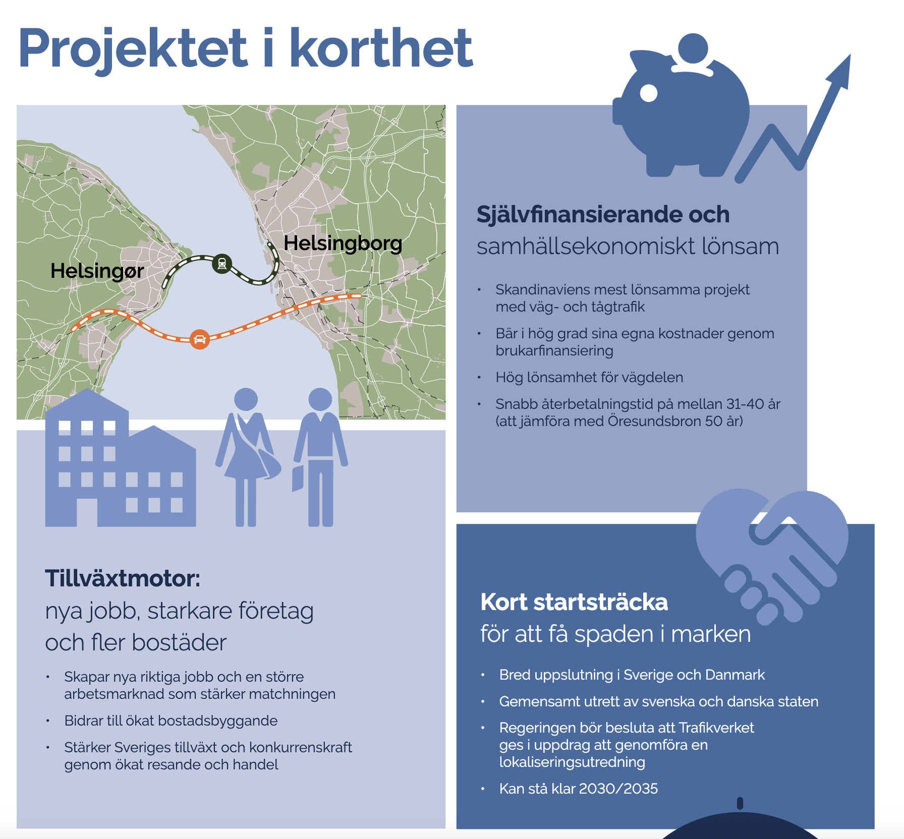 Skärmavbild 2026-06-27 kl. 10.34.57.png