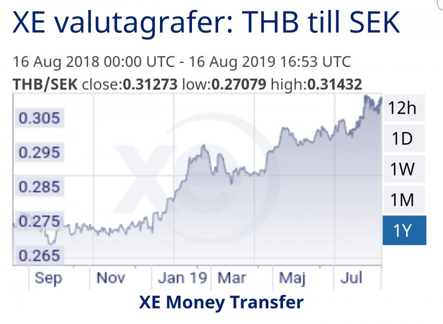 SmartSelect_20190816-185602_Chrome.jpg