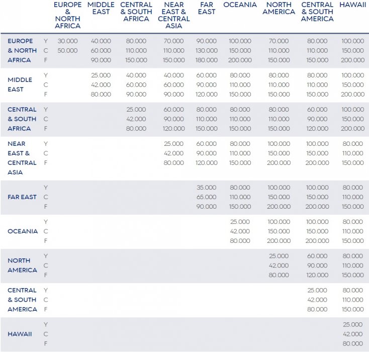 SpendingChart.jpg