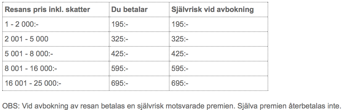 TicketGaranti2014.png