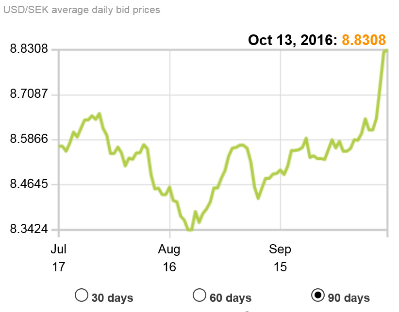 USD.jpg