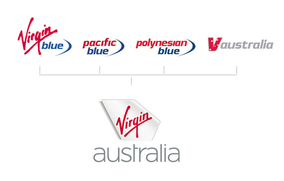 virgin_australia_rebrandChart.jpg virgin_australia_rebrandChart.jpg