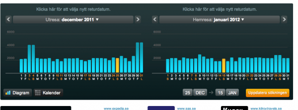 Skärmavbild 2011-10-22 kl. 18.05.43.png