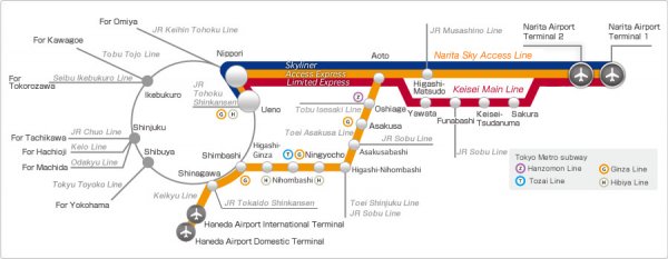 lineMap.jpg lineMap.jpg