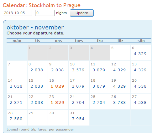 arn-prg.PNG