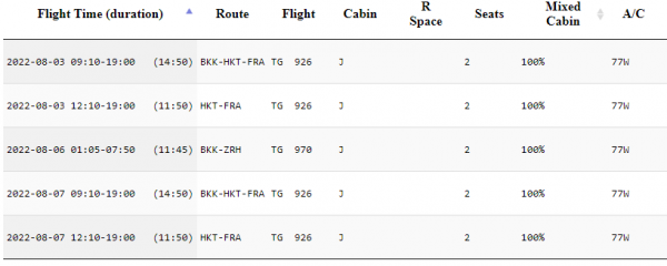 screenshot-acrewardsearcher.cowtool.com-2022.05.13-14_03_18.png
