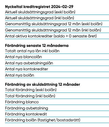 Skärmavbild 2024-06-26 kl. 13.14.06.png