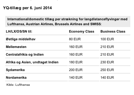 Screen Shot 2014-06-27 at 11.36.41.png