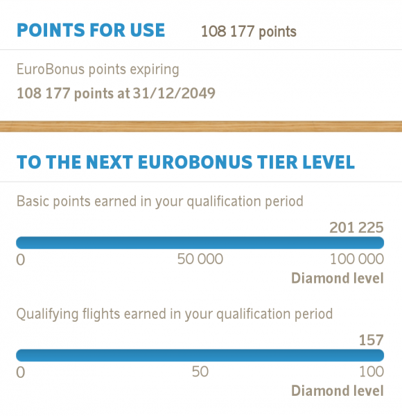 Eurobonus.png