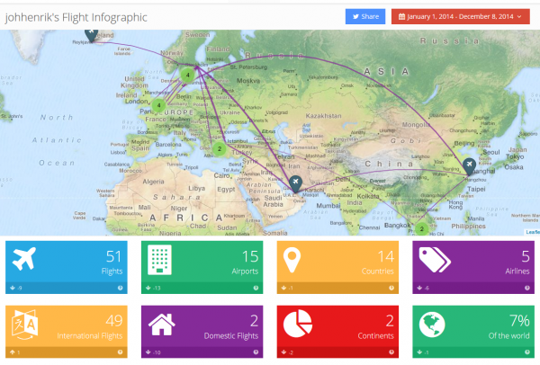 flights-2014.png