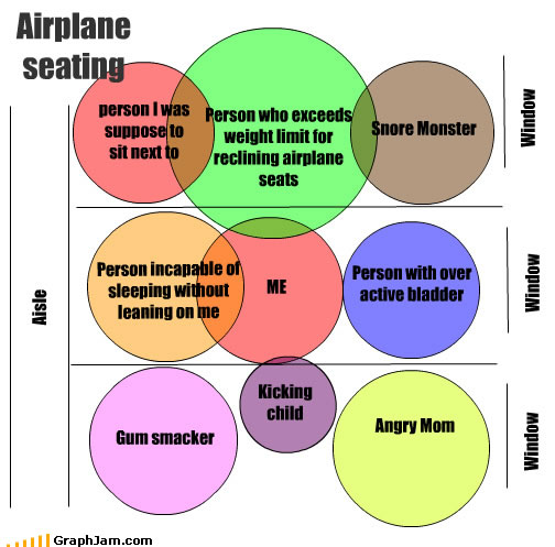 funny-graphs-airplane-seating.jpg