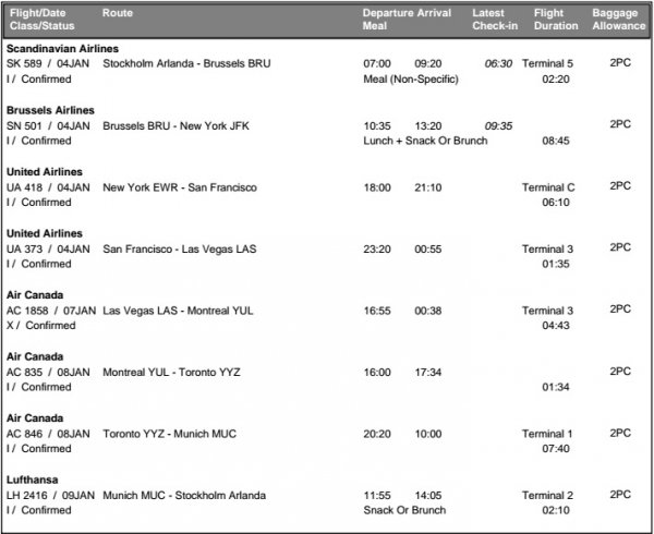 ARN-BRU-JFK-EWR-SFO-LAS-YUL-YYZ-MUC-ARN.jpg