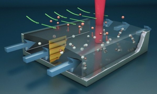 ucsb-microfluidic-nanosensor-1353591554.jpg ucsb-microfluidic-nanosensor-1353591554.jpg