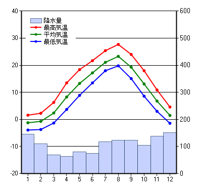 aomori.png