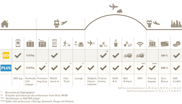 flysas-europamatris.png